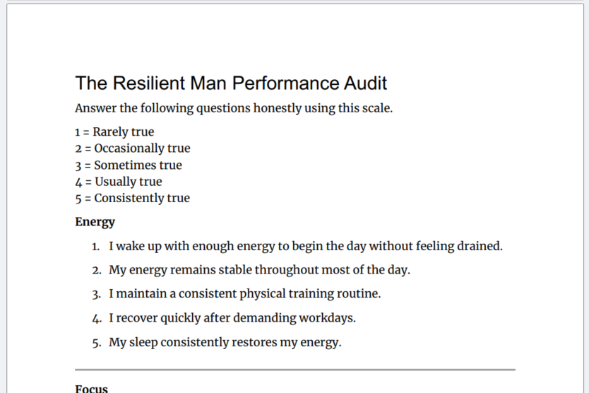 Resilient Man Performance Audit