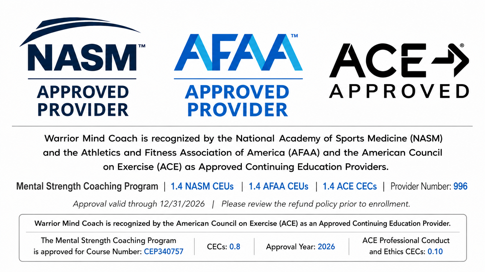Combined NASM ACE Combined NASM ACE